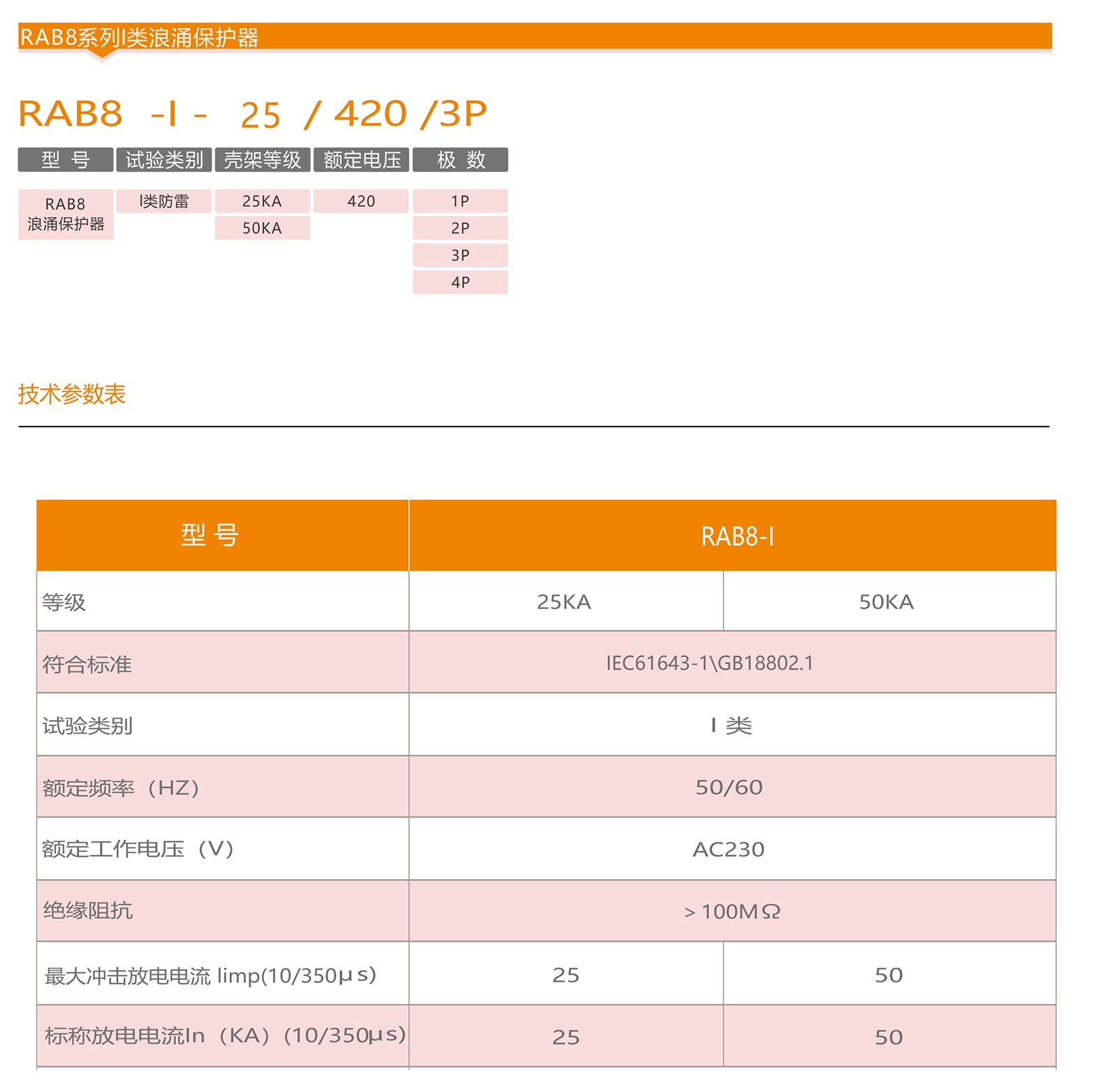 智慧配電選型手冊(cè)_31_05.png