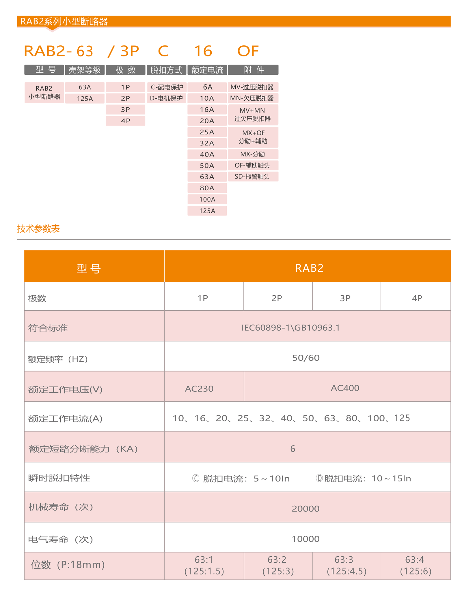 智慧配電選型手冊_24_05.png